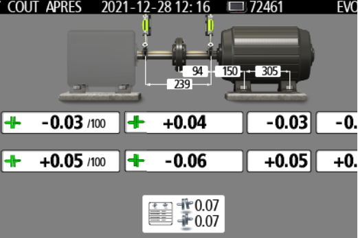 Lignage laser de Broyeur à Couteaux dans l'alimentaire à Marseille et ses alentours